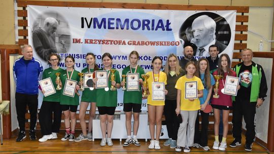 Byłby dumny z ich gry. Czwarty memoriał pamięci Krzysztofa Grabowskiego. Byłby dumny z ich gry. Czwarty memoriał pamięci Krzysztofa Grabowskiego.