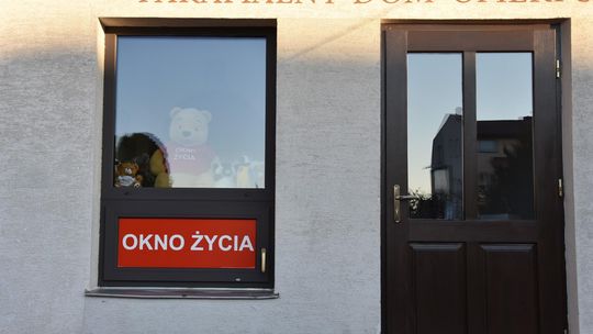 Ciekawość i głupie żarty biorą górę. Okno Życia to nie zabawka! Ciekawość i głupie żarty biorą górę. Okno Życia to nie zabawka!
