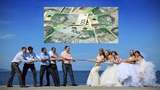 Czy kobiety ustawowo powinny zarabiać tyle samo co mężczyźni - sonda RP 