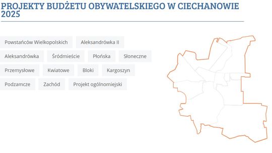 Mieszkańcy Ciechanowa mogą oddać głos na projekty w Budżecie Obywatelskim