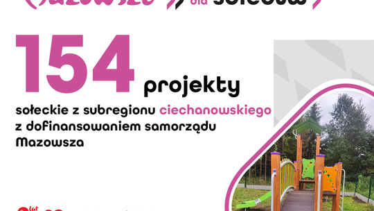 Sołectwa z subregionu ciechanowskiego ze wsparciem samorządu Mazowsza