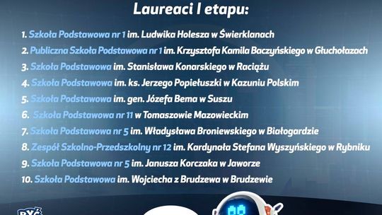 Sukces szkoły z Raciąża w konkursie edukacyjnym! 