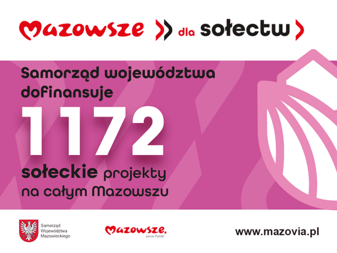 194 sołeckie projekty z subregionu ciechanowskiego ze wsparciem samorządu województwa