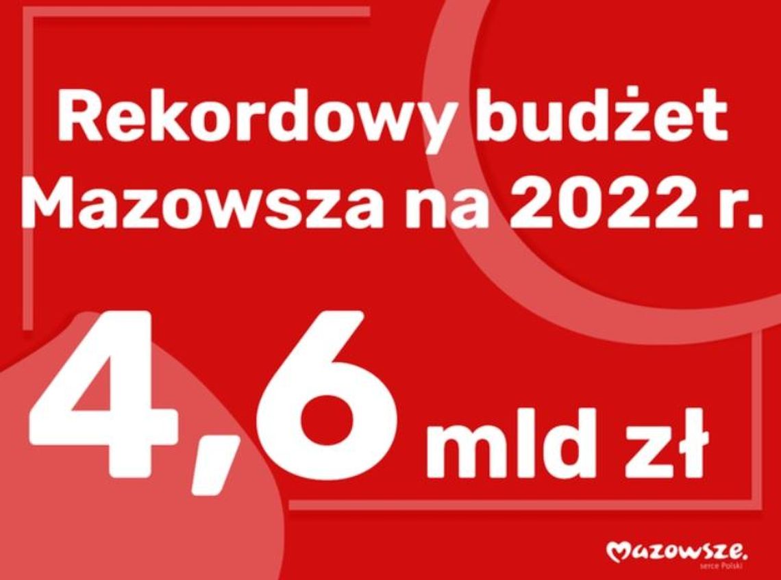 4,6 mld zł – największy budżet w historii Mazowsza. Za nami pierwsze czytanie 4,6 mld zł – największy budżet w historii Mazowsza. Za nami pierwsze czytanie