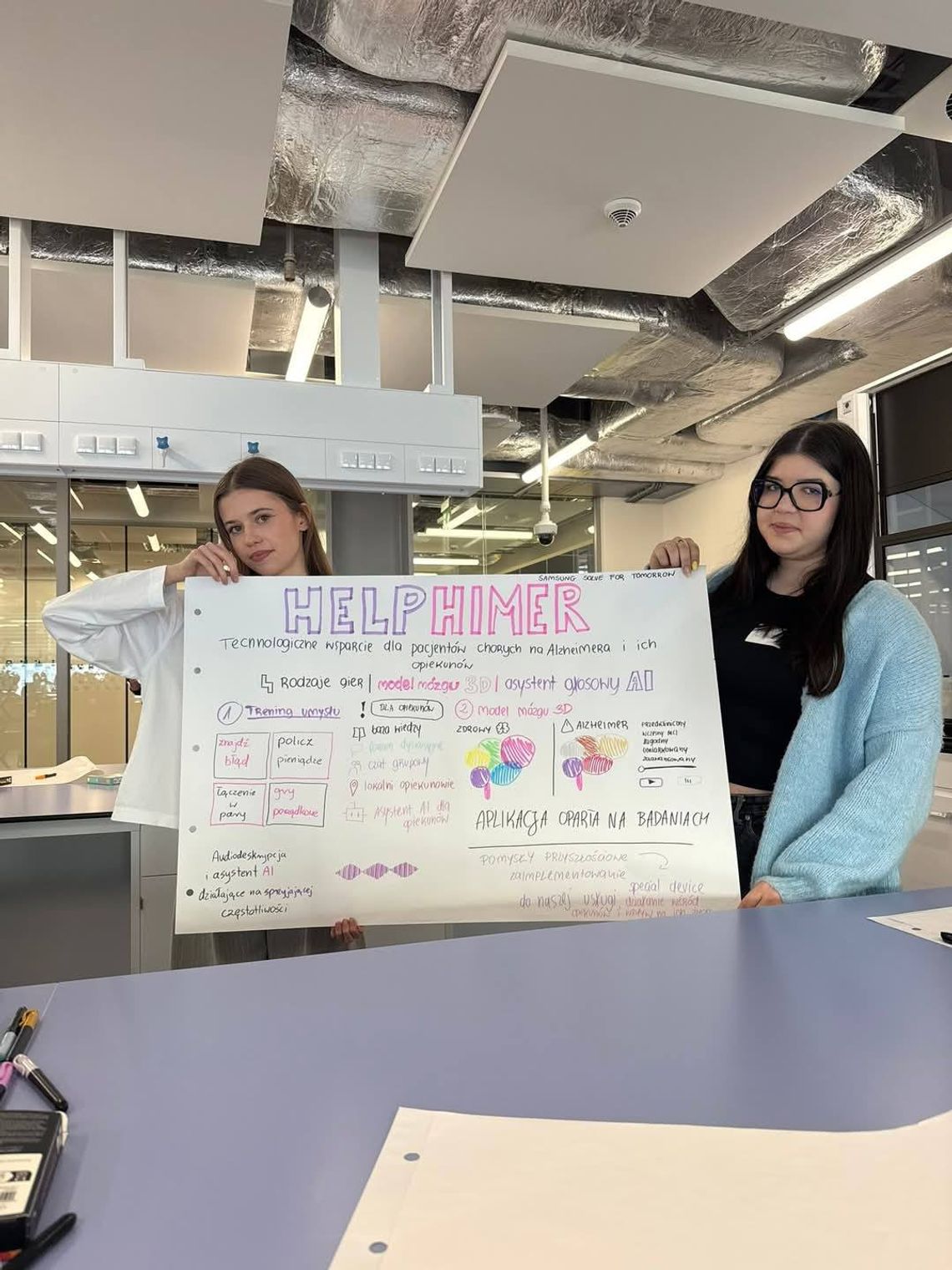 Kolejny krajowy sukces uczennic I LO w Płońsku