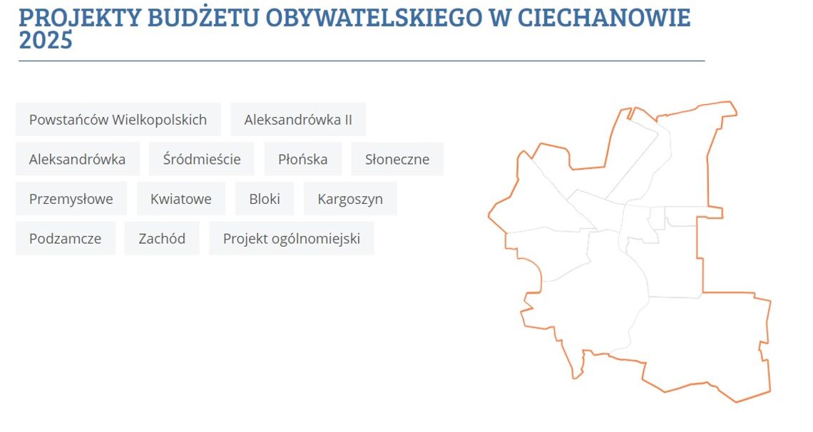 Mieszkańcy Ciechanowa mogą oddać głos na projekty w Budżecie Obywatelskim