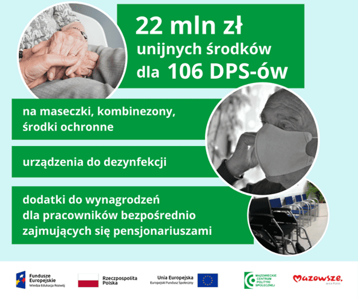 Ponad 22 mln zł na wsparcie mazowieckich DPS-ów w walce z koronawirusem.