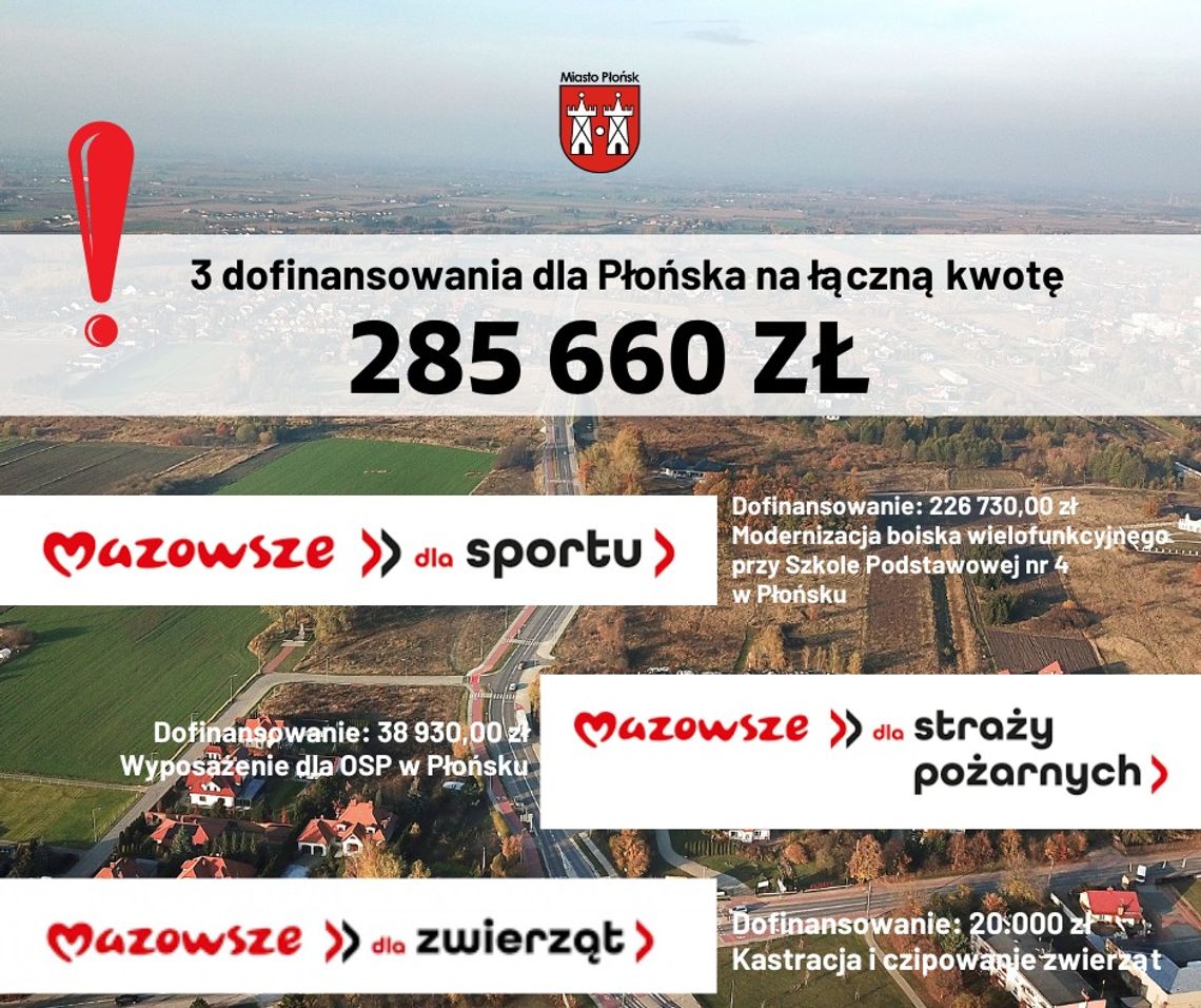 Ponad 285 tys. zł na trzy projekty dla Płońska