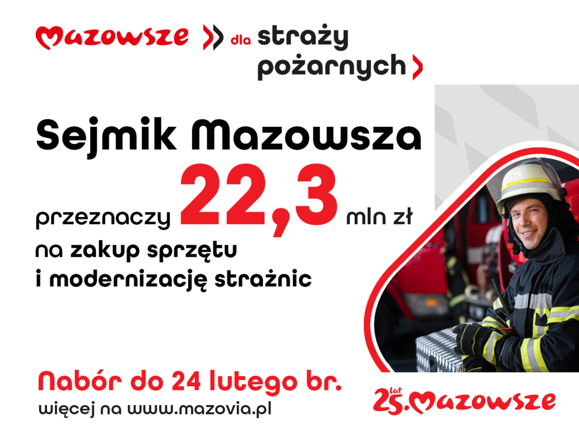 Wielomilionowe wsparcie dla strażaków. Nowe wozy, sprzęt i remonty strażnic